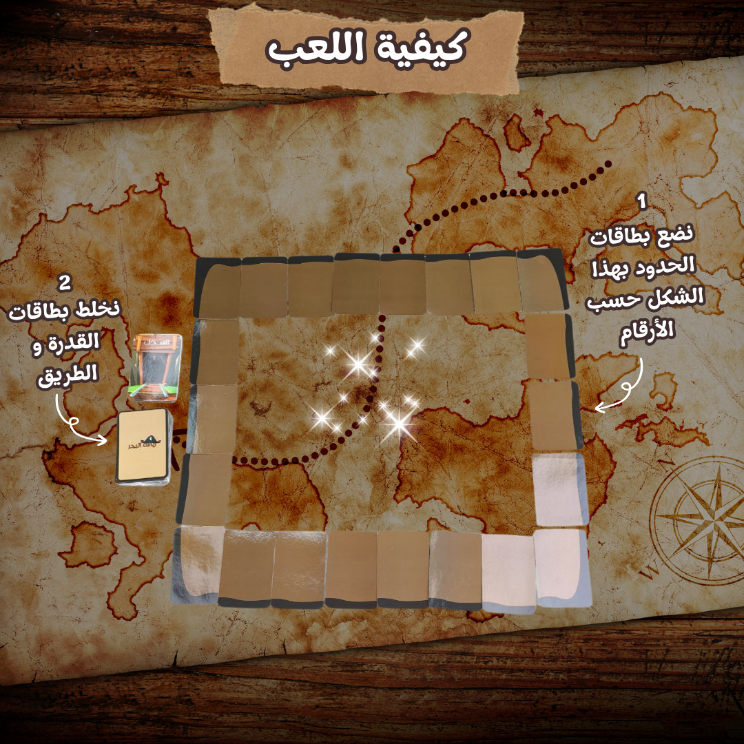 رياس البحر في المنجم