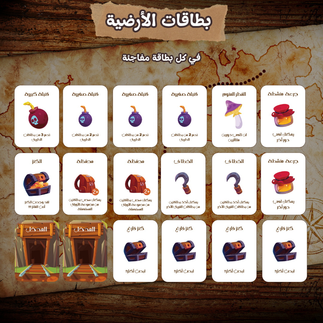 رياس البحر في المنجم