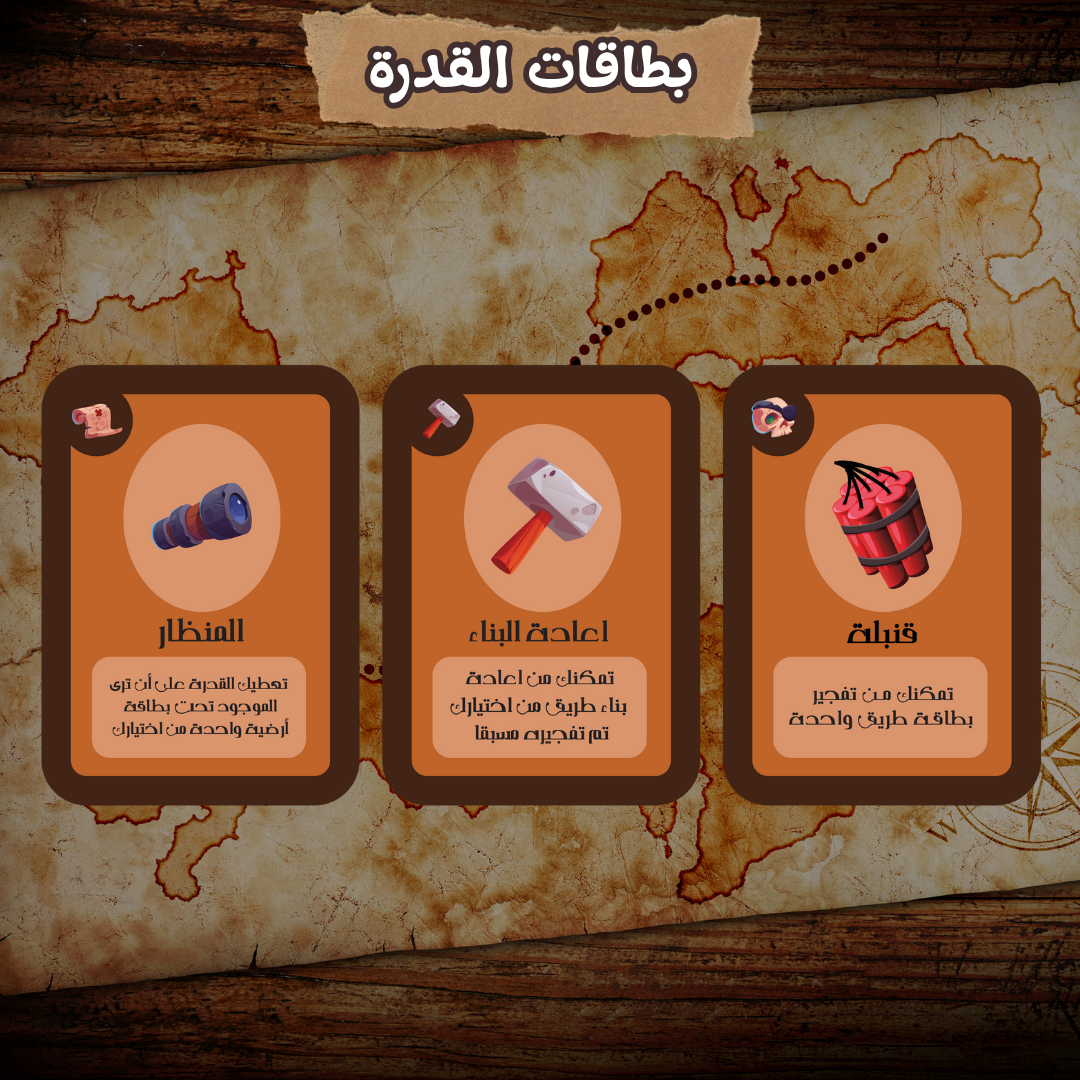 رياس البحر في المنجم